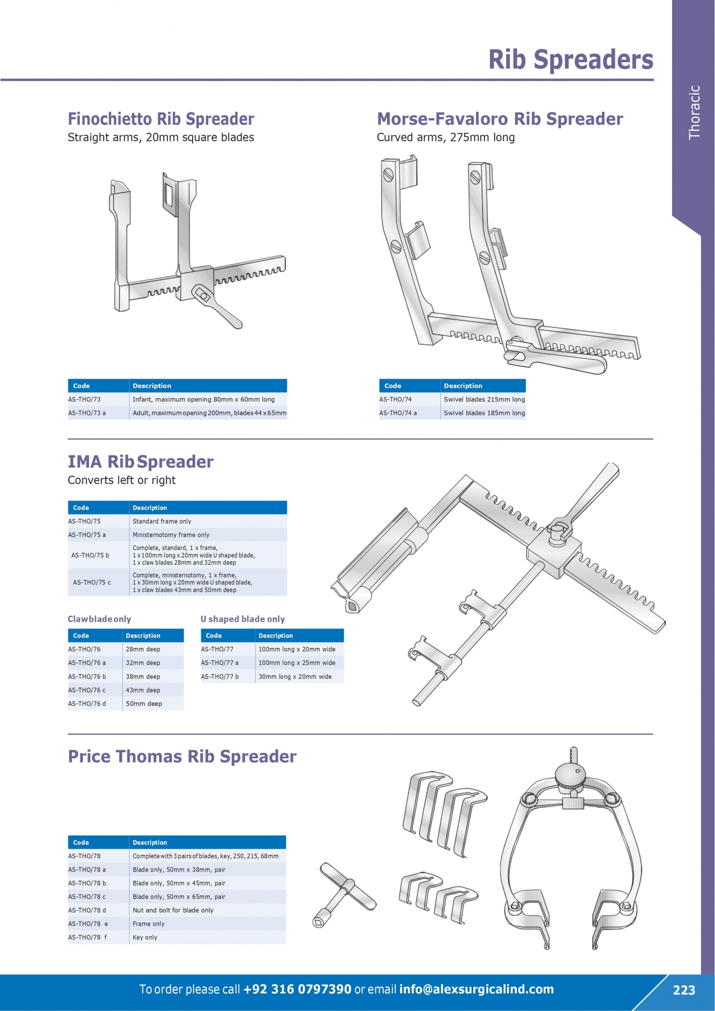 Rib Spreaders